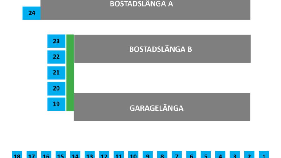 Befintliga p-platser i föreningen